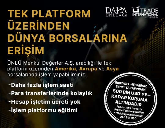 Utrade International Banner